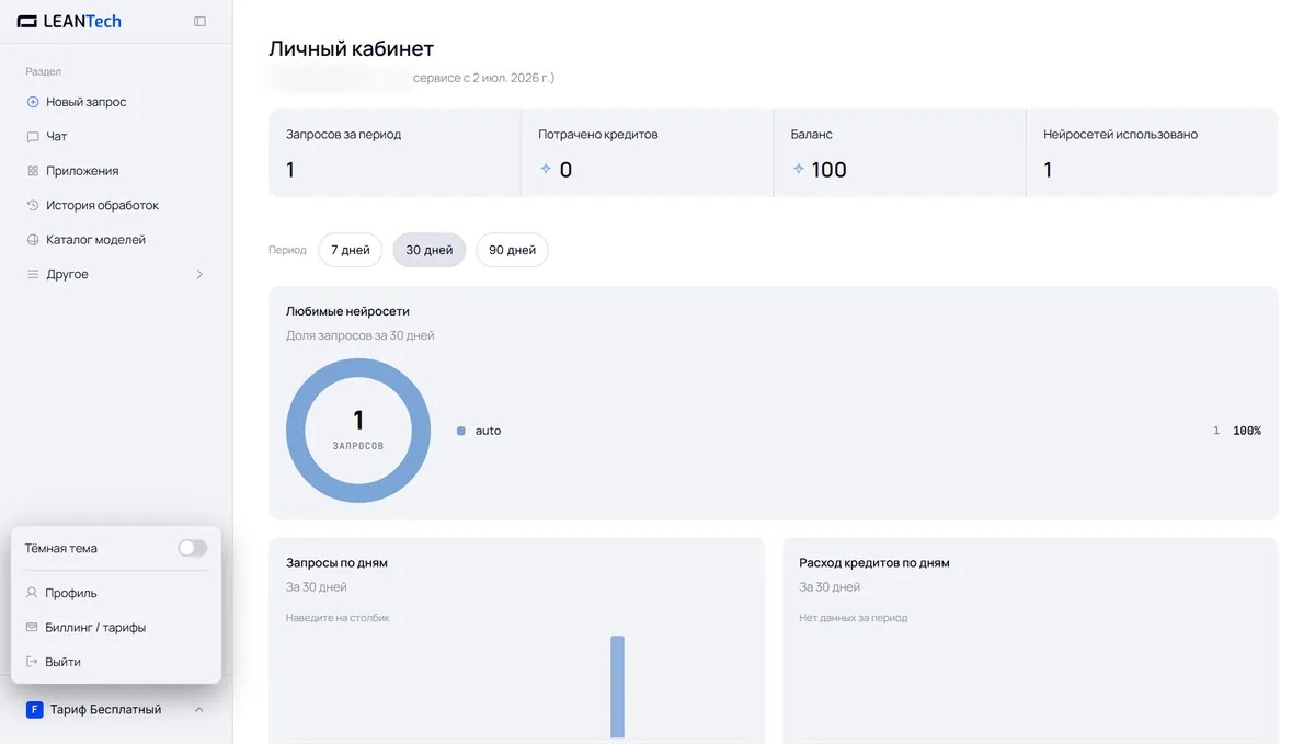 Модели BotMaster в LeanTech AI